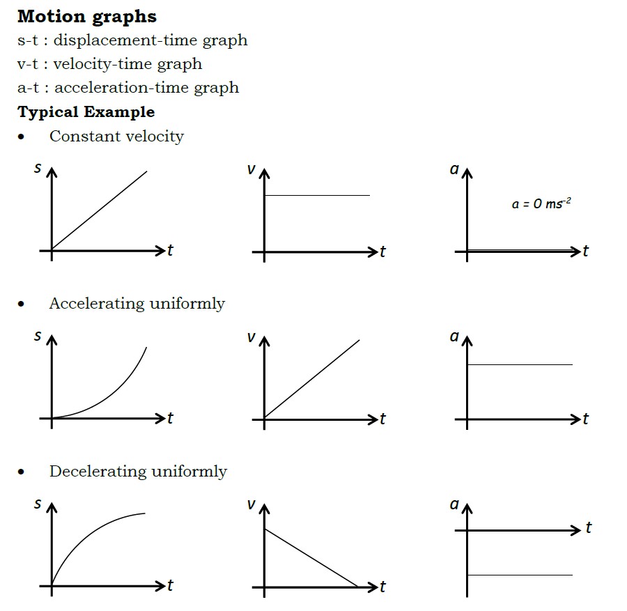 Motion_graphs.jpg